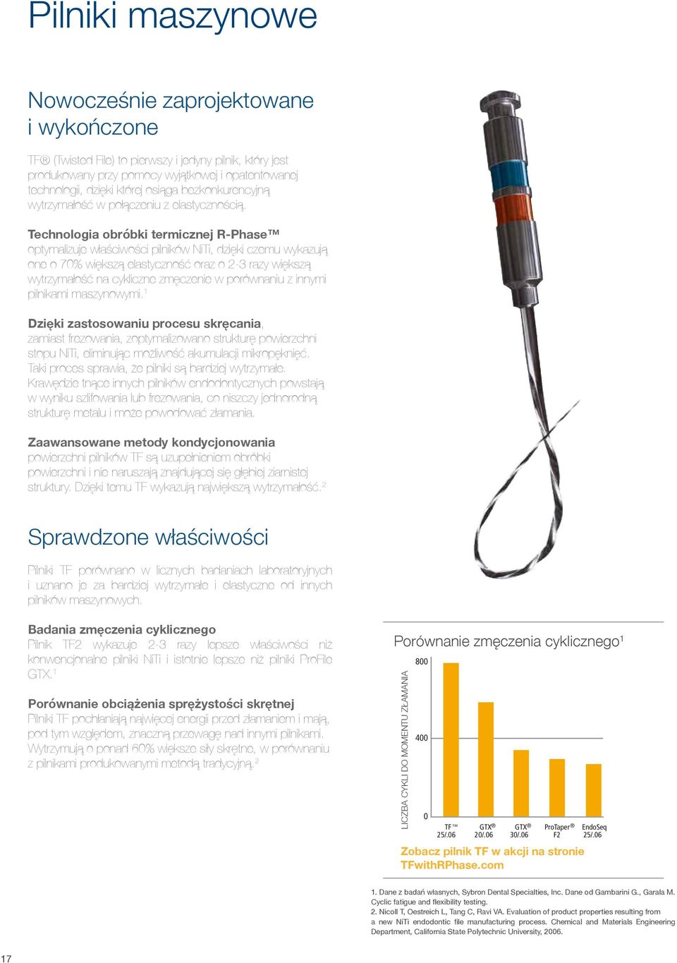 Technologia obróbki termicznej R-Phase optymalizuje właściwości pilników NiTi, dzięki czemu wykazują one o 70% większą elastyczność oraz o 2-3 razy większą wytrzymałość na cykliczne zmęczenie w