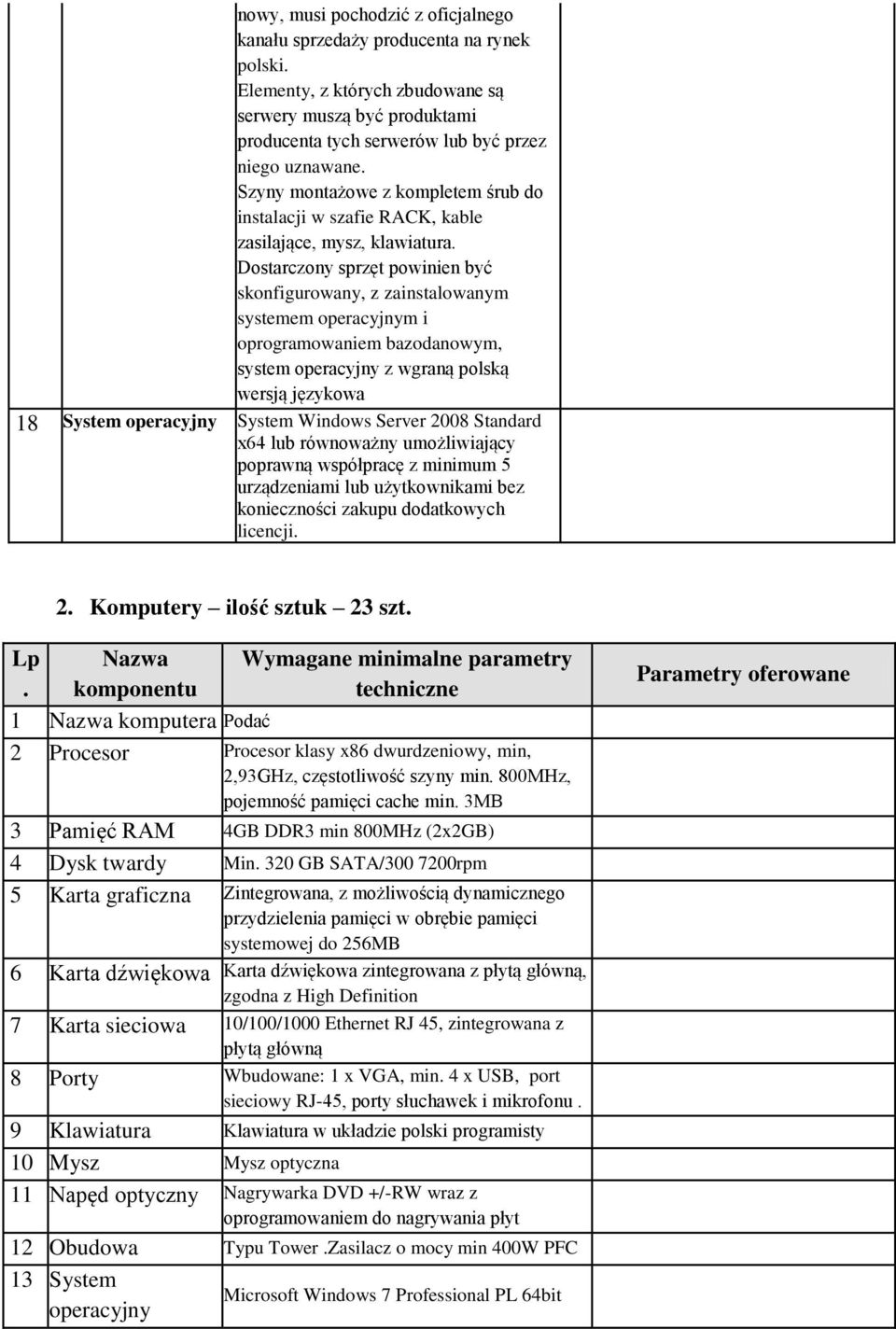Dostarczony sprzęt powinien być skonfigurowany, z zainstalowanym systemem operacyjnym i oprogramowaniem bazodanowym, system operacyjny z wgraną polską wersją językowa 18 System operacyjny System
