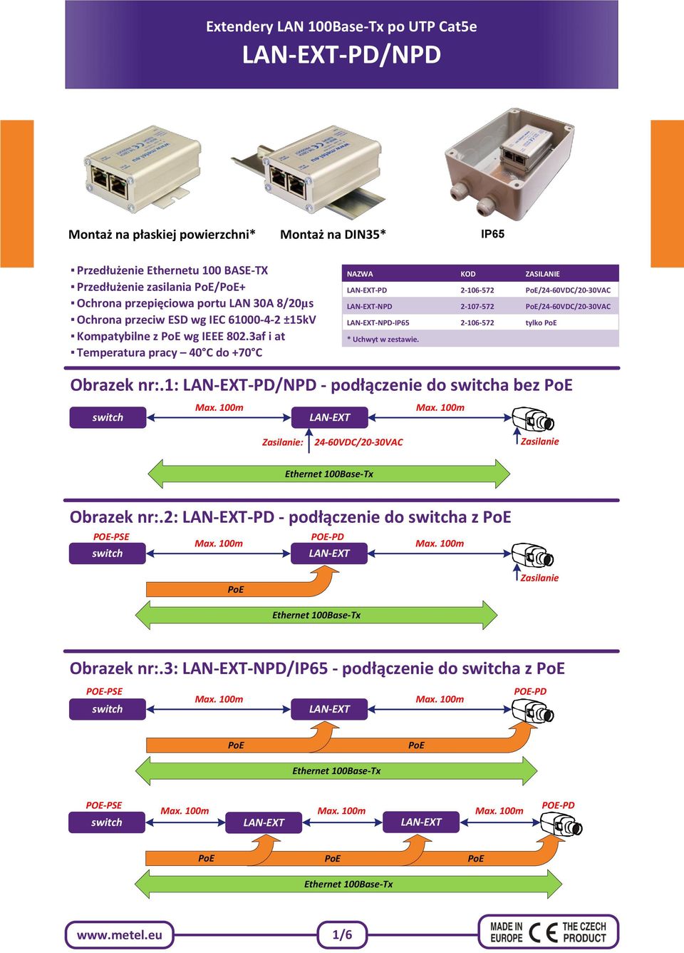 3af i at Temperatura pracy 40 C do +70 C NAZWA KOD ZASILANIE -PD 2-106-572 /24-60VDC/20-30VAC -NPD 2-107-572 /24-60VDC/20-30VAC -NPD-IP65 2-106-572 tylko