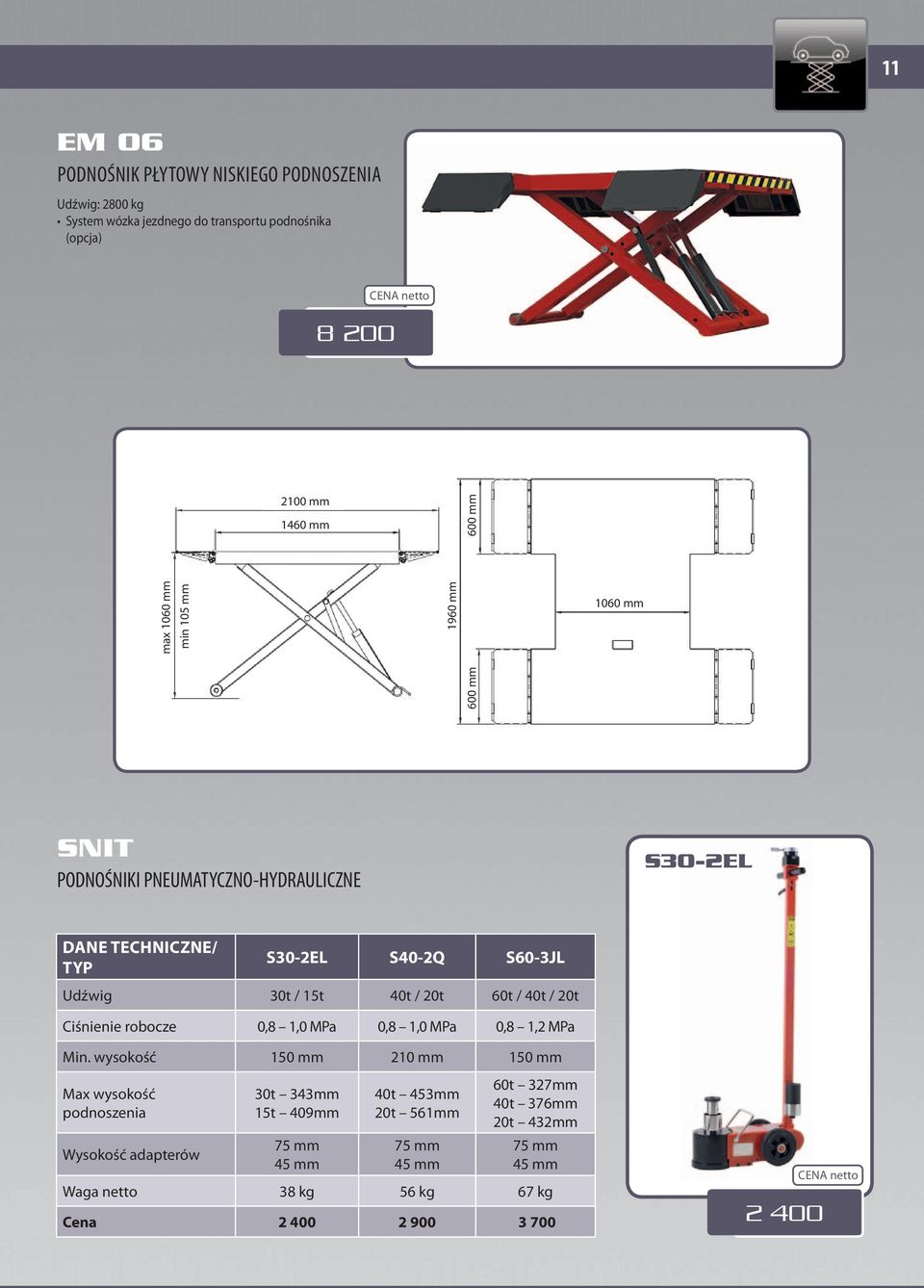 20t 60t / 40t / 20t Ciśnienie robocze 0,8 1,0 MPa 0,8 1,0 MPa 0,8 1,2 MPa Min.