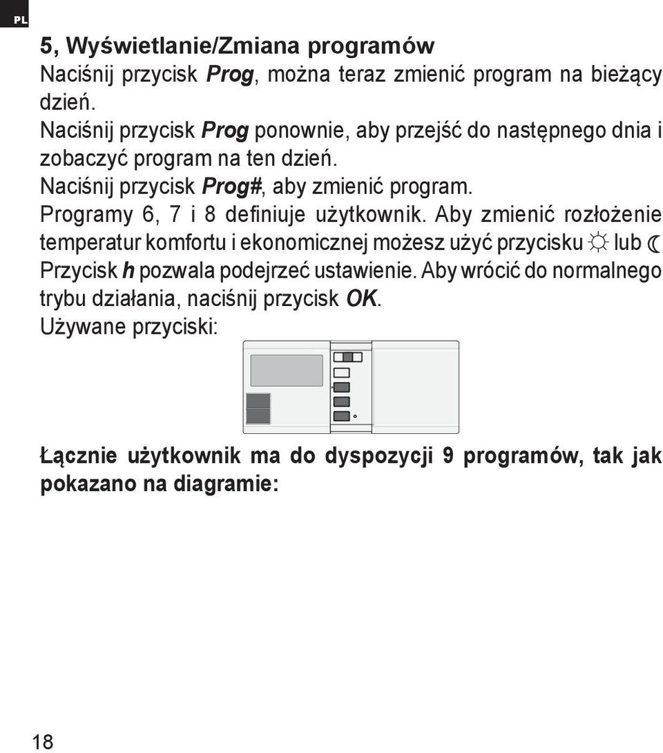 Programy 6, 7 i 8 definiuje użytkownik.
