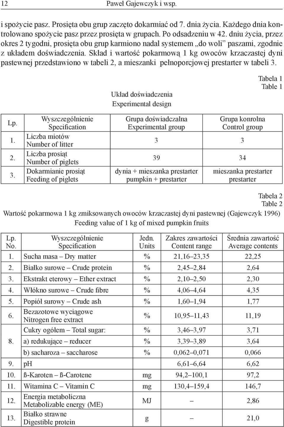 Skład i wartość pokarmową 1 kg owoców krzaczastej dyni pastewnej przedstawiono w tabeli 2, a mieszanki pełnoporcjowej prestarter w tabeli 3.