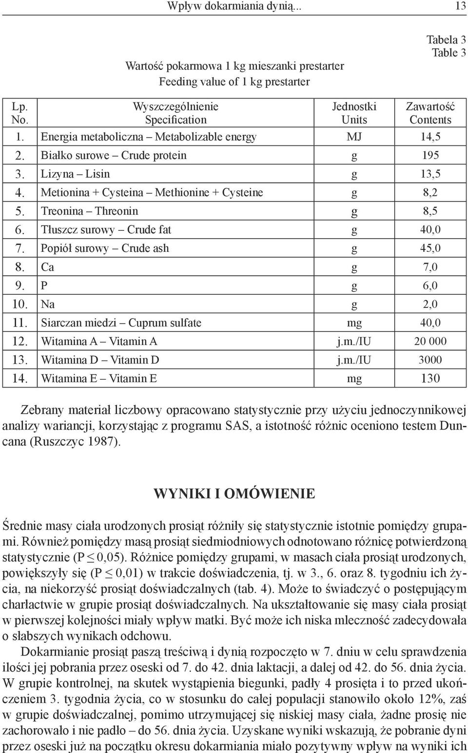 Tłuszcz surowy Crude fat g 40,0 7. Popiół surowy Crude ash g 45,0 8. Ca g 7,0 9. P g 6,0 10. Na g 2,0 11. Siarczan miedzi Cuprum sulfate mg 40,0 12. Witamina A Vitamin A j.m./iu 20 000 13.