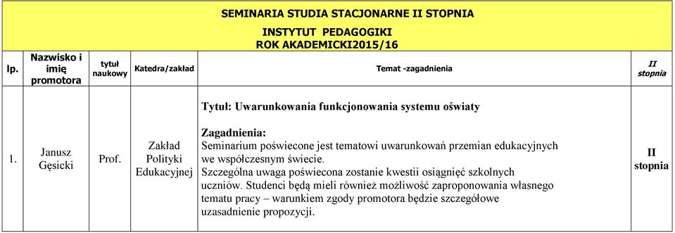 funkcjonowania systemu oświaty 1.
