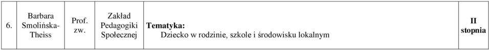 Pedagogiki Społecznej