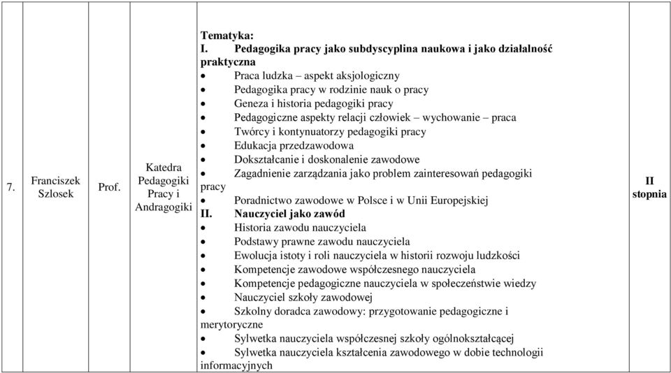 aspekty relacji człowiek wychowanie praca Twórcy i kontynuatorzy pedagogiki pracy Edukacja przedzawodowa Dokształcanie i doskonalenie zawodowe Zagadnienie zarządzania jako problem zainteresowań