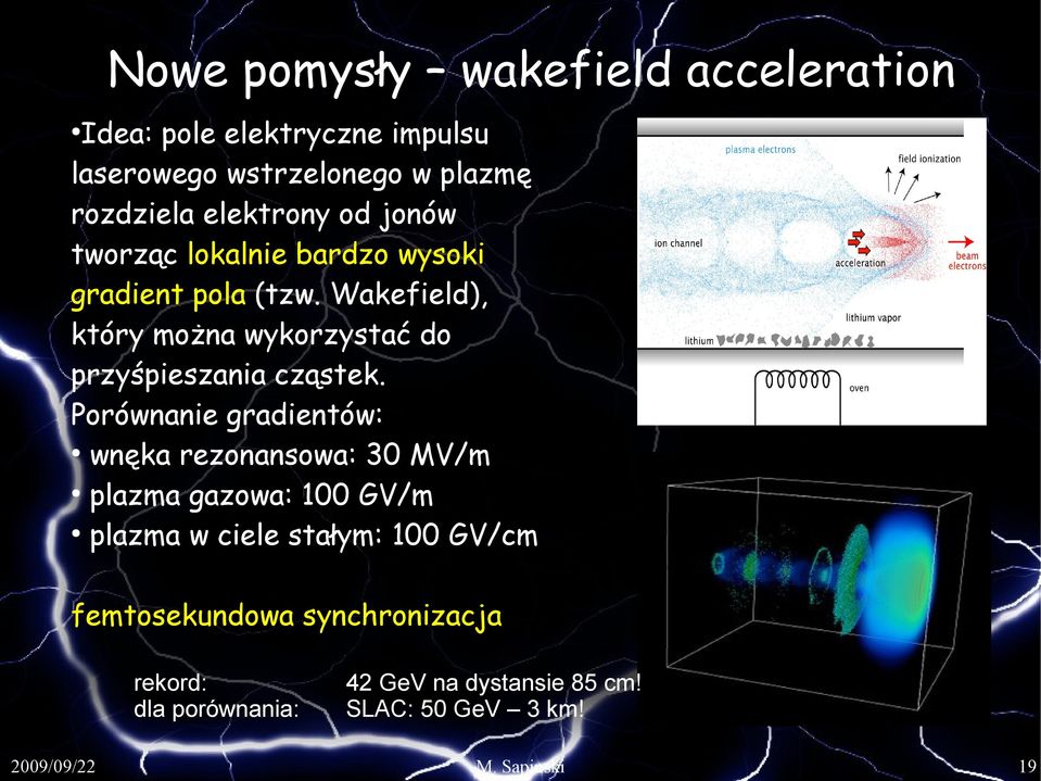 Wakefield), który można wykorzystać do przyśpieszania cząstek.