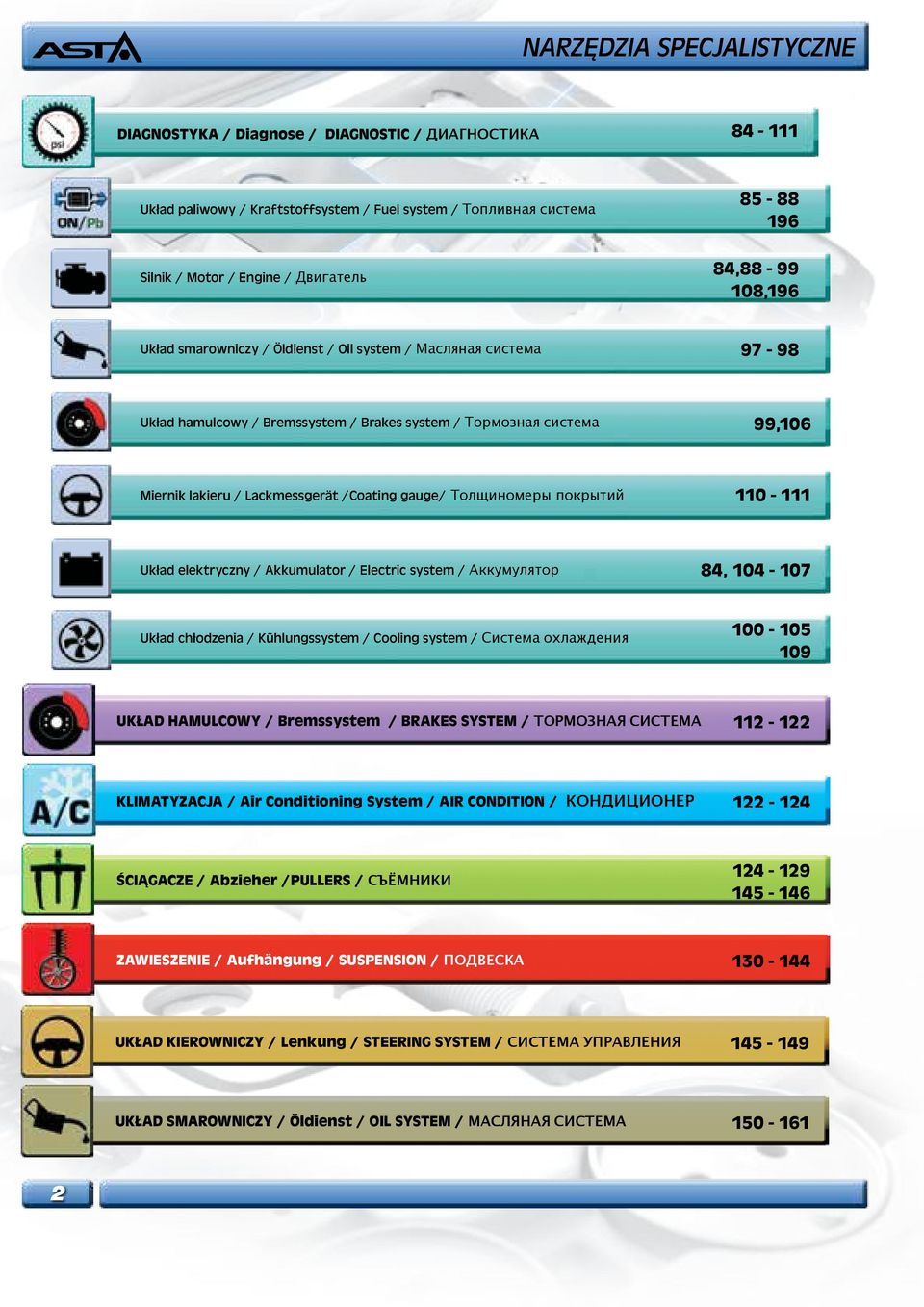 gauge/ Толщиномеры покрытий 110-111 Układ elektryczny / Akkumulator / Electric system / Аккумулятор 84, 104-107 Układ chłodzenia / Kühlungssystem / Cooling system / Система охлаждения 100-105 109