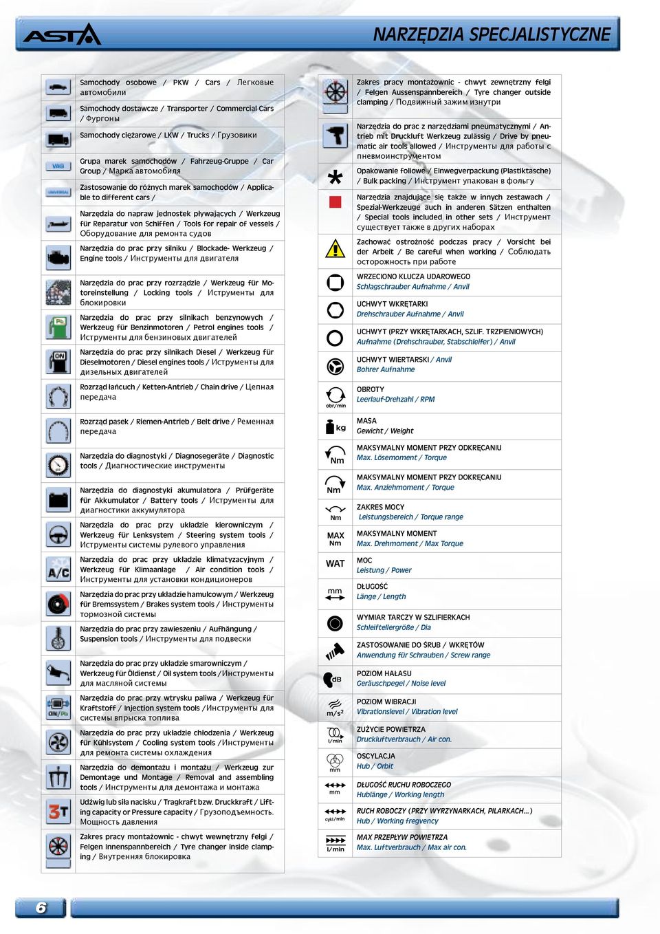 Reparatur von Schiffen / Tools for repair of vessels / Оборудование для ремонта судов Narzędzia do prac przy silniku / Blockade- Werkzeug / Engine tools / Инструменты для двигателя Narzędzia do prac