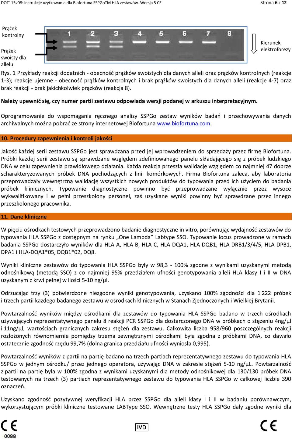 alleli (reakcje 4-7) oraz brak reakcji - brak jakichkolwiek prążków (reakcja 8). Należy upewnić się, czy numer partii zestawu odpowiada wersji podanej w arkuszu interpretacyjnym.
