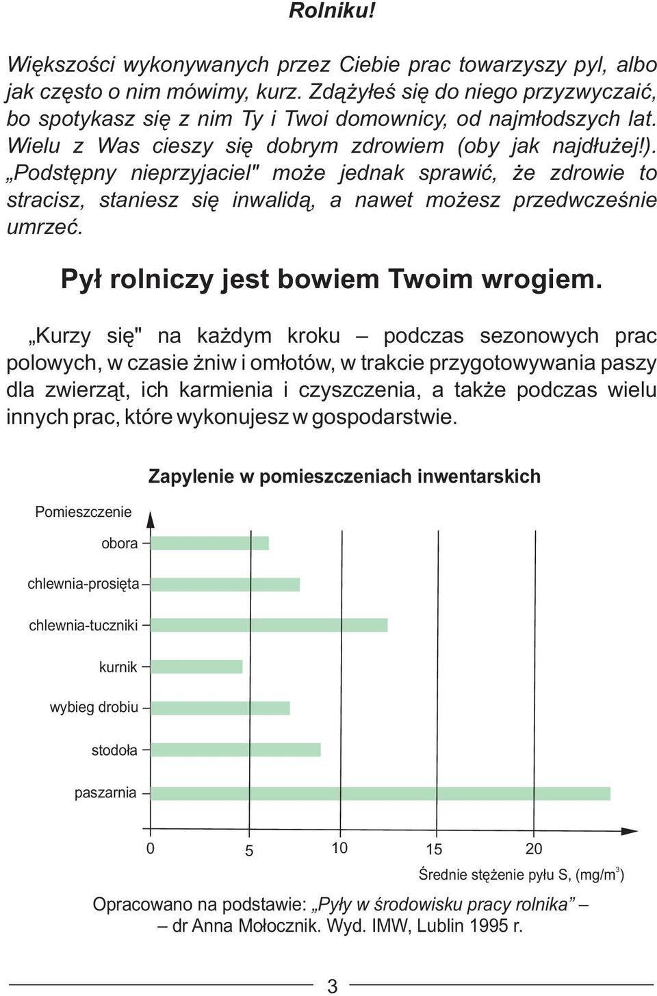 Podstępny nieprzyjaciel" może jednak sprawić, że zdrowie to stracisz, staniesz się inwalidą, a nawet możesz przedwcześnie umrzeć. Pył rolniczy jest bowiem Twoim wrogiem.