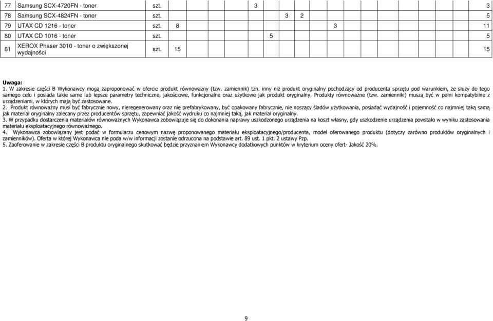 inny niŝ produkt oryginalny pochodzący od producenta sprzętu pod warunkiem, Ŝe słuŝy do tego samego celu i posiada takie same lub lepsze parametry techniczne, jakościowe, funkcjonalne oraz uŝytkowe