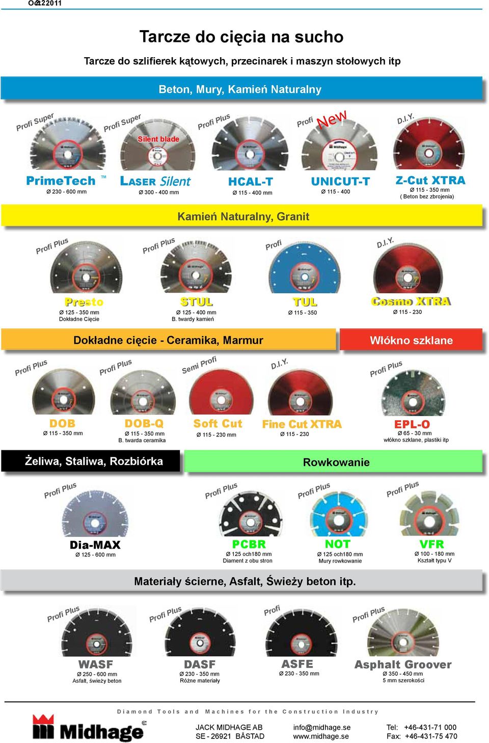 Presto Pre- Ø 125-350 mm Dokładne Cięcie STUL Ø 125-400 mm B. twardy kamień TUL Ø 115-350 Cosmo XTRA Ø 115-230 Dokładne cięcie - Ceramika, Marmur Włókno szklane Profi Plus Profi Plus Semi Profi D.I.Y.