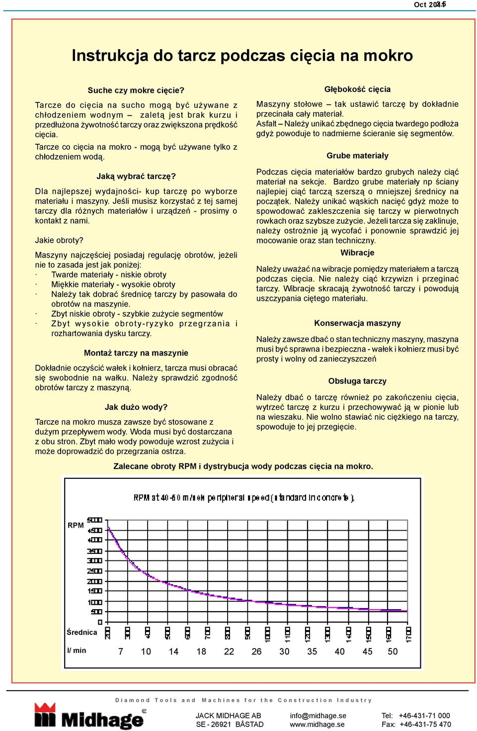 Tarcze co cięcia na mokro - mogą być używane tylko z chłodzeniem wodą. Jaką wybrać tarczę? Dla najlepszej wydajności- kup tarczę po wyborze materiału i maszyny.