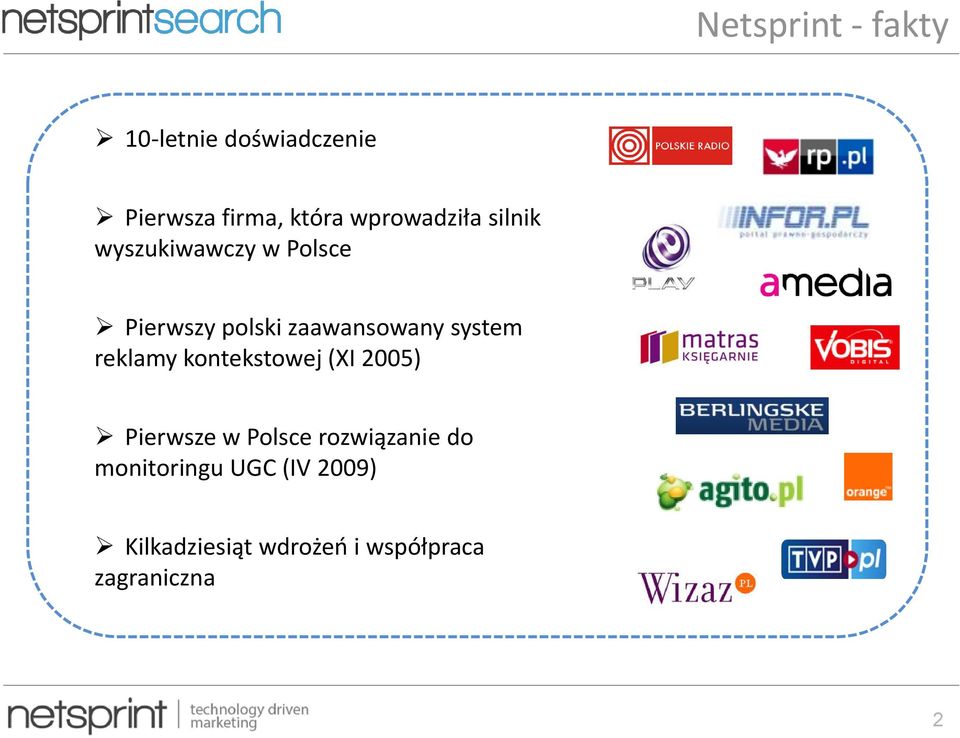 kontekstowej (XI 2005) Pierwsze w Polsce rozwiązanie do monitoringu UGC (IV