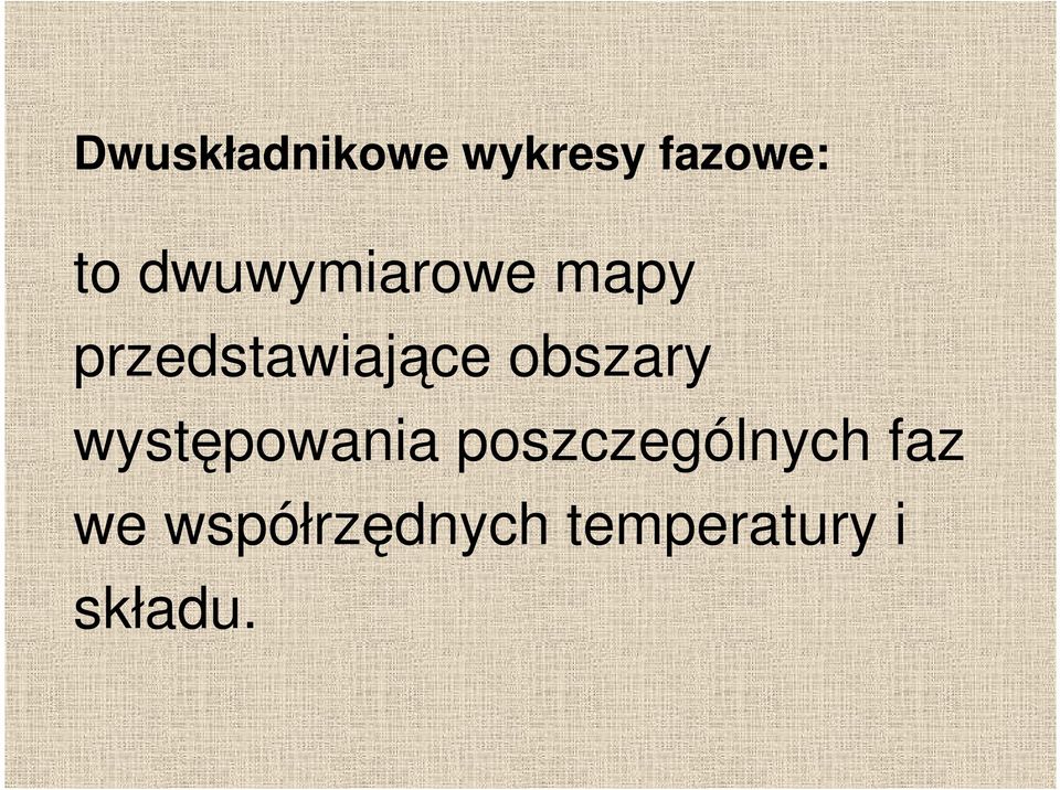 obszary występowania poszczególnych