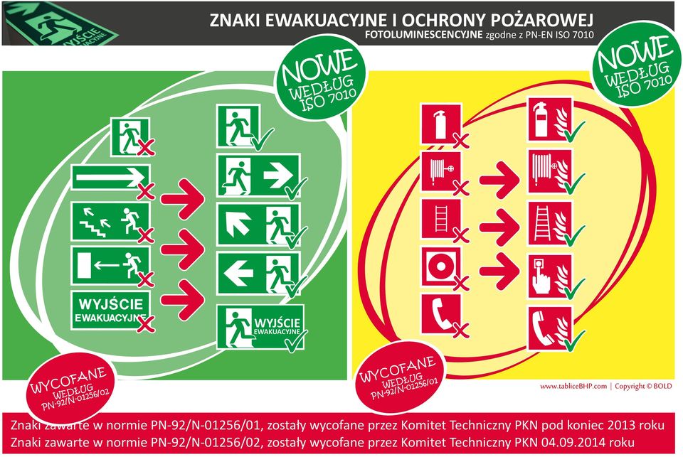 com Copyright BLD Znaki zawarte w normie PN-92/N-01256/01, zostały wycofane przez Komitet