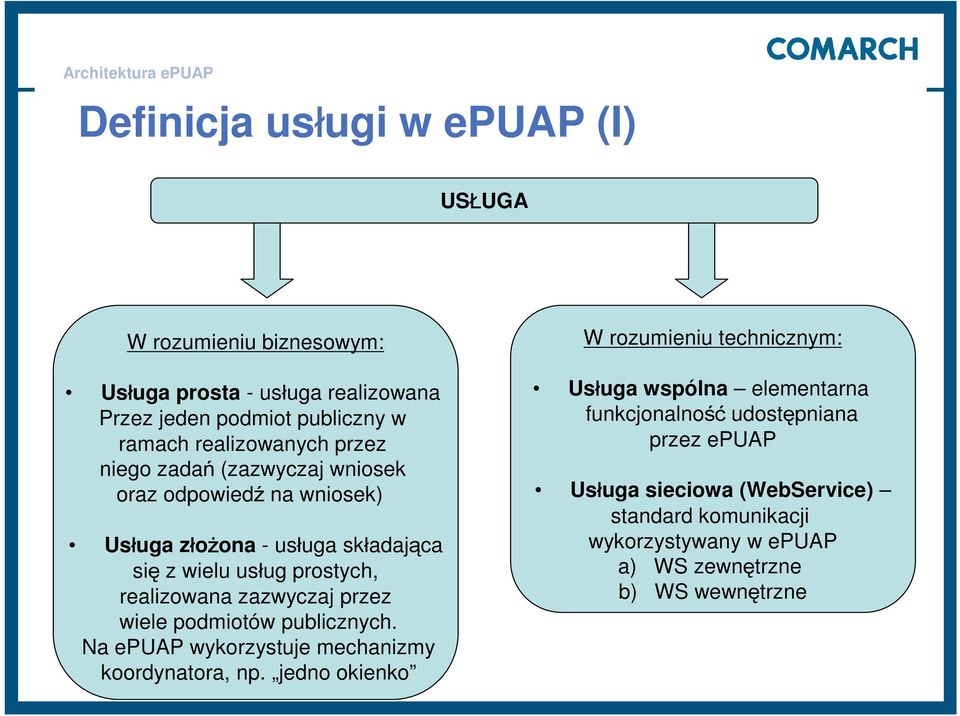 przez wiele podmiotów publicznych. Na epuap wykorzystuje mechanizmy koordynatora, np.