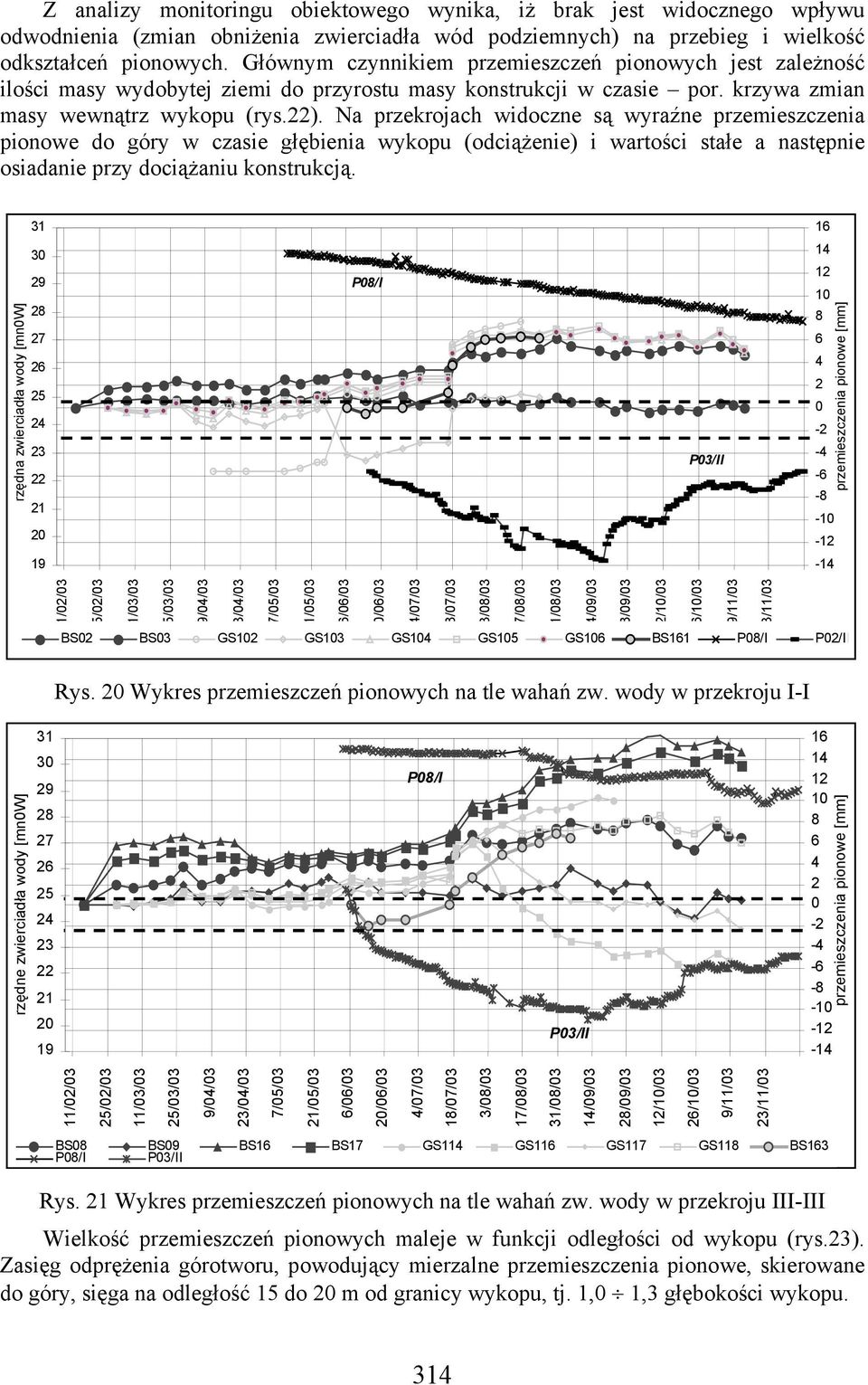 Na przekrojach widoczne są wyraźne przemieszczenia pionowe do góry w czasie głębienia wykopu (odciążenie) i wartości stałe a następnie osiadanie przy dociążaniu konstrukcją.