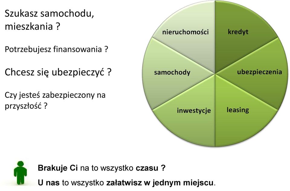 Czy jesteś zabezpieczony na przyszłość?