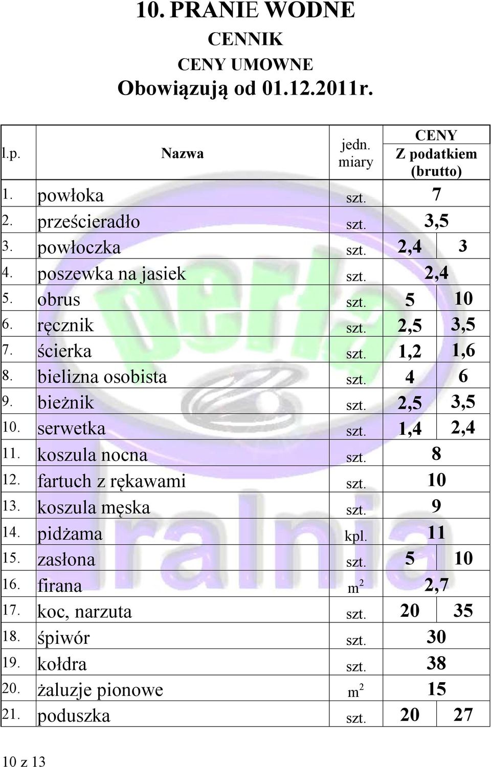 2,5 3,5 10. serwetka szt. 1,4 2,4 11. koszula nocna szt. 8 12. fartuch z rękawami szt. 10 13. koszula męska szt. 9 14. pidżama kpl. 11 15.