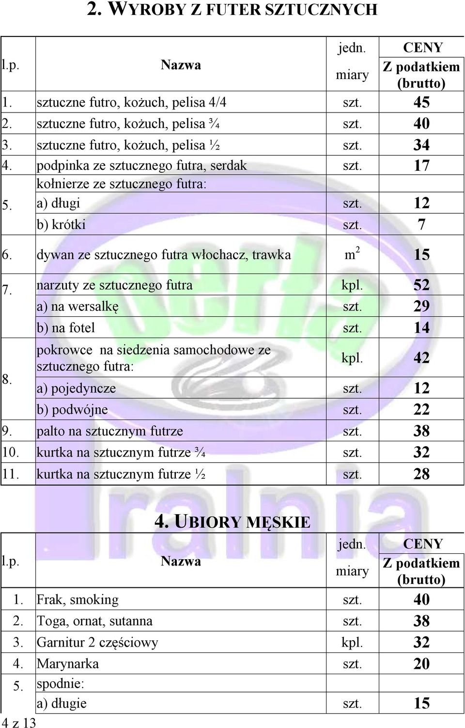 narzuty ze sztucznego futra kpl. 52 a) na wersalkę szt. 29 b) na fotel szt. 14 8. pokrowce na siedzenia samochodowe ze sztucznego futra: kpl. 42 a) pojedyncze szt. 12 b) podwójne szt. 22 9.