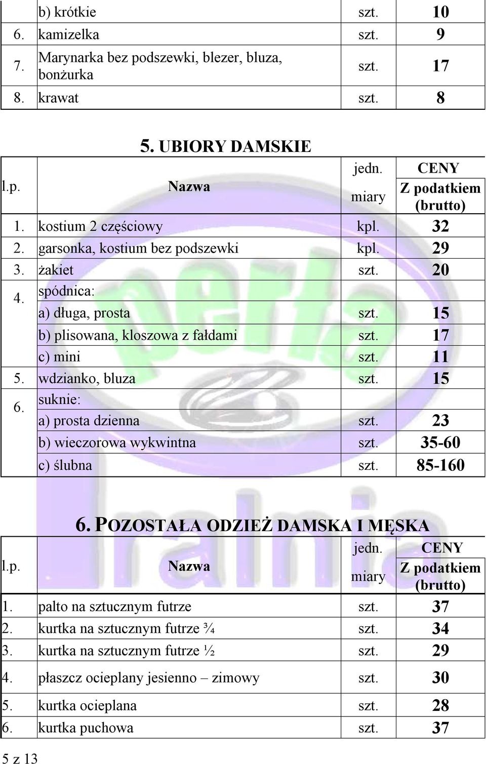 wdzianko, bluza szt. 15 6. suknie: a) prosta dzienna szt. 23 b) wieczorowa wykwintna szt. 35-60 c) ślubna szt. 85-160 5 z 13 6. POZOSTAŁA ODZIEŻ DAMSKA I MĘSKA 1.