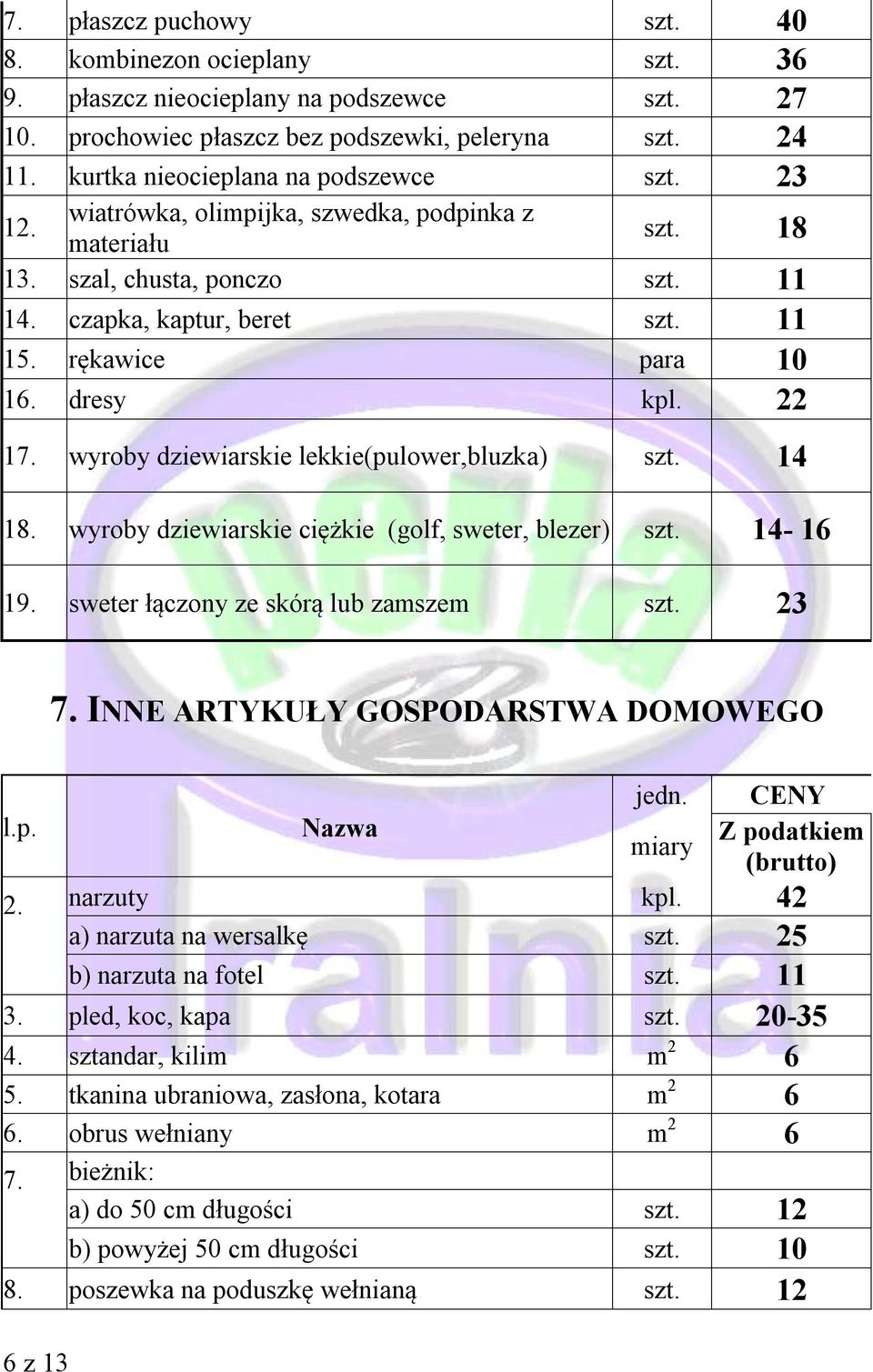 wyroby dziewiarskie lekkie(pulower,bluzka) szt. 14 18. wyroby dziewiarskie ciężkie (golf, sweter, blezer) szt. 14-16 19. sweter łączony ze skórą lub zamszem szt. 23 7.