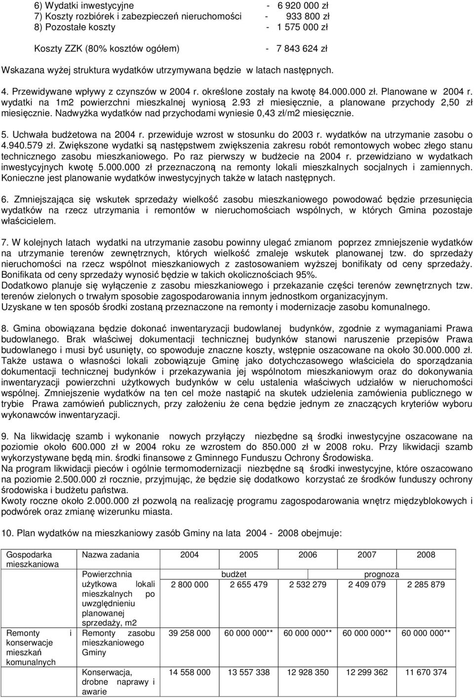 wydatki na 1m2 powierzchni mieszkalnej wynios 2.93 zł miesicznie, a planowane przychody 2,50 zł miesicznie. Nadwyka wydatków nad przychodami wyniesie 0,43 zł/m2 miesicznie. 5.