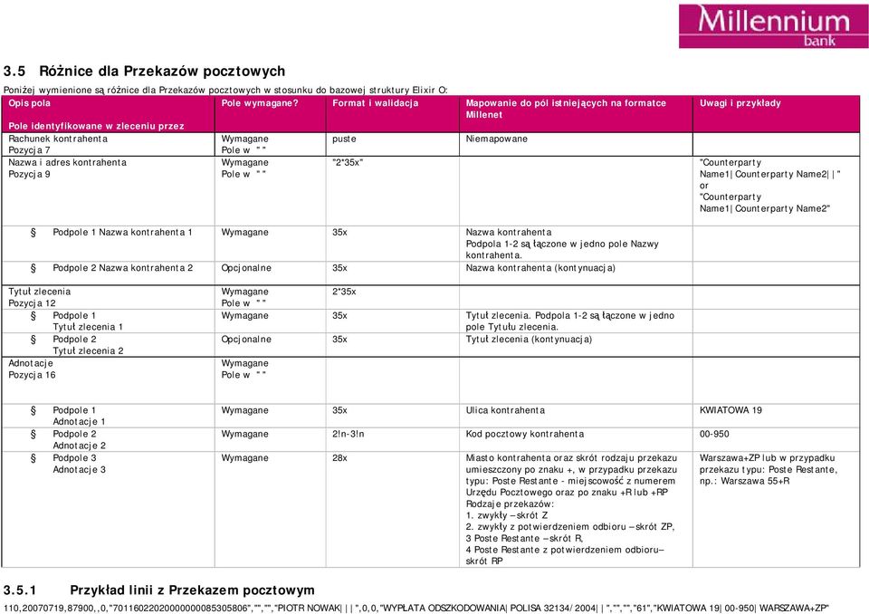 przykłady "Counterparty Name1 Counterparty Name2 " or "Counterparty Name1 Counterparty Name2" Podpole 1 Nazwa kontrahenta 1 35x Nazwa kontrahenta Podpola 1-2 są łączone w jedno pole Nazwy kontrahenta.