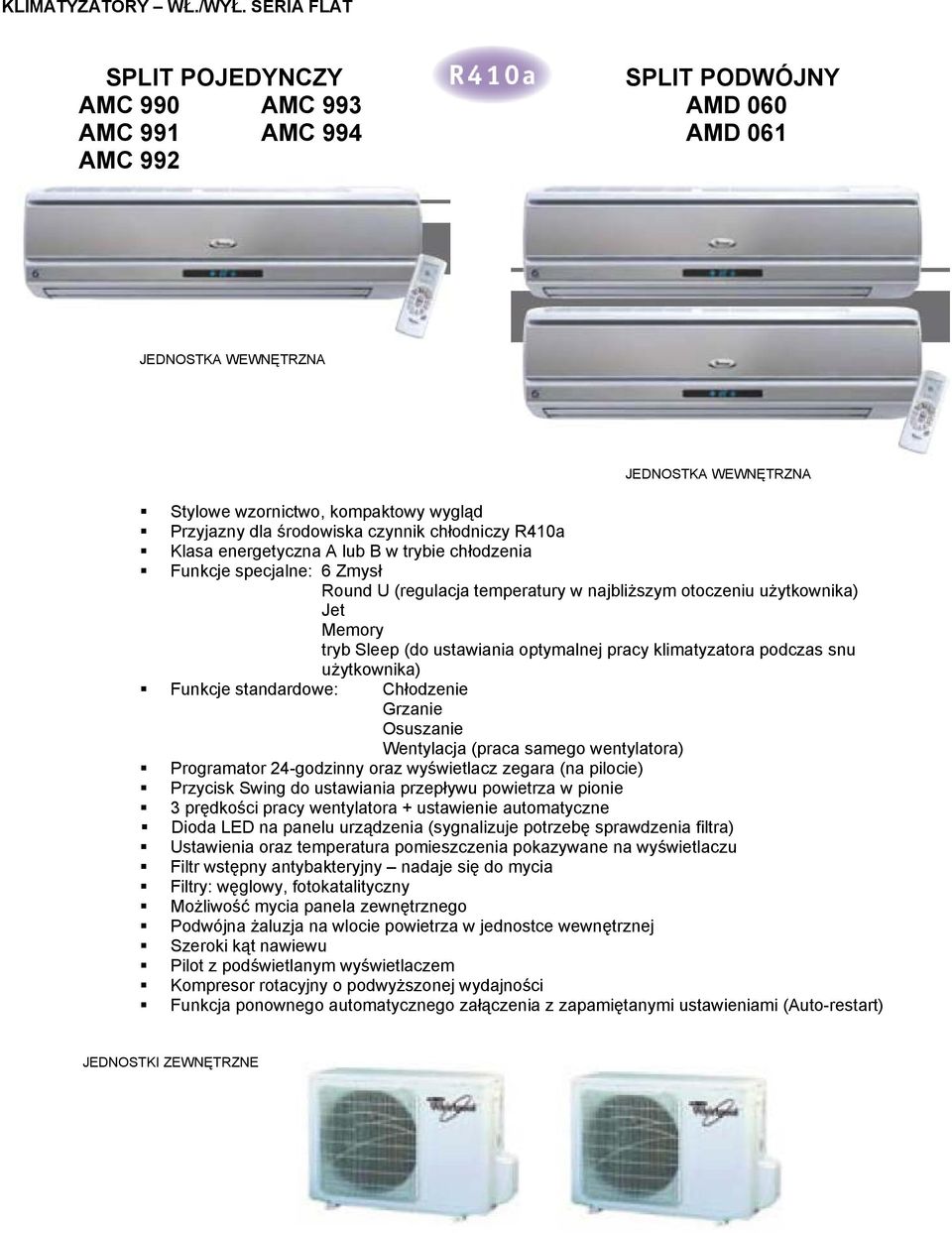 temperatury w najbliższym otoczeniu Memory Funkcje standardowe: Chłodzenie Przycisk Swing do ustawiania przepływu powietrza w pionie 3 prędkości pracy wentylatora + ustawienie automatyczne Dioda LED
