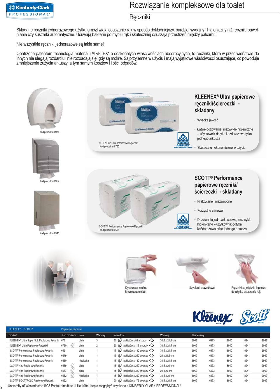 Opatrzona patentem technologia materiału AIRFLEX* o doskonałych właściwościach absorpcyjnych, to ręczniki, które w przeciwieństwie do innych nie ulegają rozdarciu i nie rozpadają się, gdy są mokre.