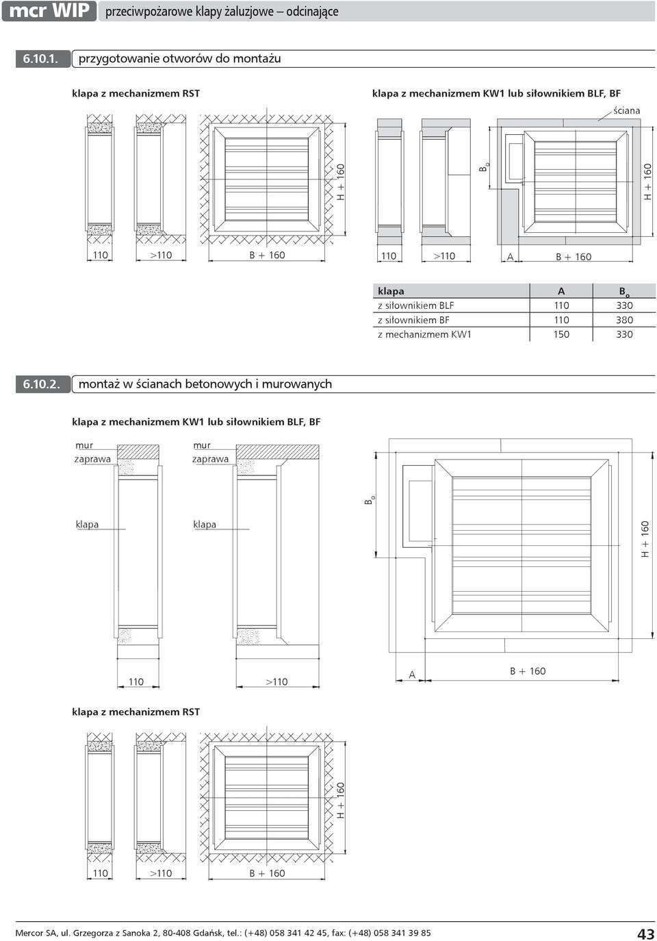 montaż w ścianach betonowych i murowanych mur zaprawa B o + 160 B o + 160 110 >110 B + 160 110 >110 A B + 160 klapa A