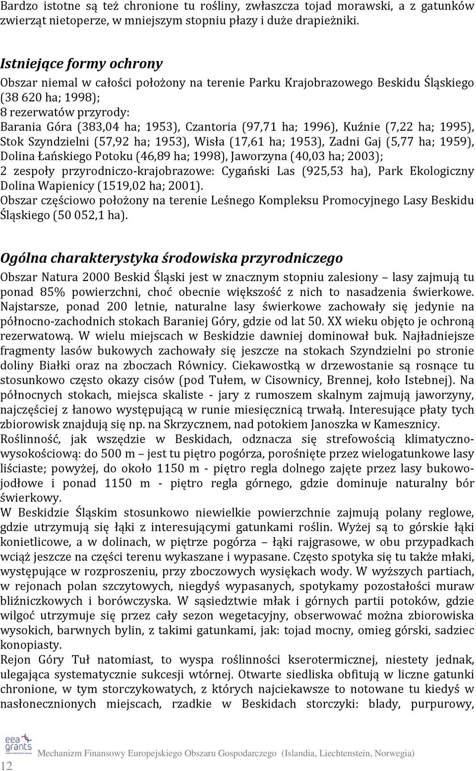 ha; 1996), Kuźnie (7,22 ha; 1995), Stok Szyndzielni (57,92 ha; 1953), Wisła (17,61 ha; 1953), Zadni Gaj (5,77 ha; 1959), Dolina Łańskiego Potoku (46,89 ha; 1998), Jaworzyna (40,03 ha; 2003); 2
