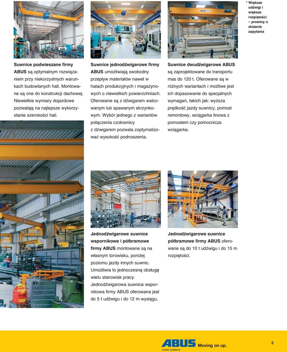 Suwnice jednodêwigarowe firmy ABUS umo liwiajà swobodny przep yw materia ów nawet w halach produkcyjnych i magazynowych o niewielkich powierzchniach.