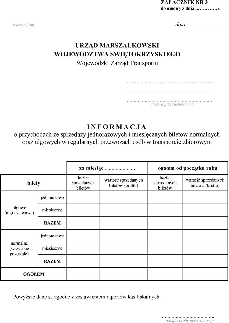 miesięcznych biletów normalnych oraz ulgowych w regularnych przewozach osób w transporcie zbiorowym za miesiąc.