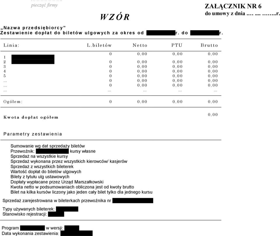 .. kursy własne Sprzedaż na wszystkie kursy Sprzedaż wykonana przez wszystkich kierowców/ kasjerów Sprzedaż z wszystkich bileterek Wartość dopłat do biletów ulgowych Bilety z tytułu ulg ustawowych