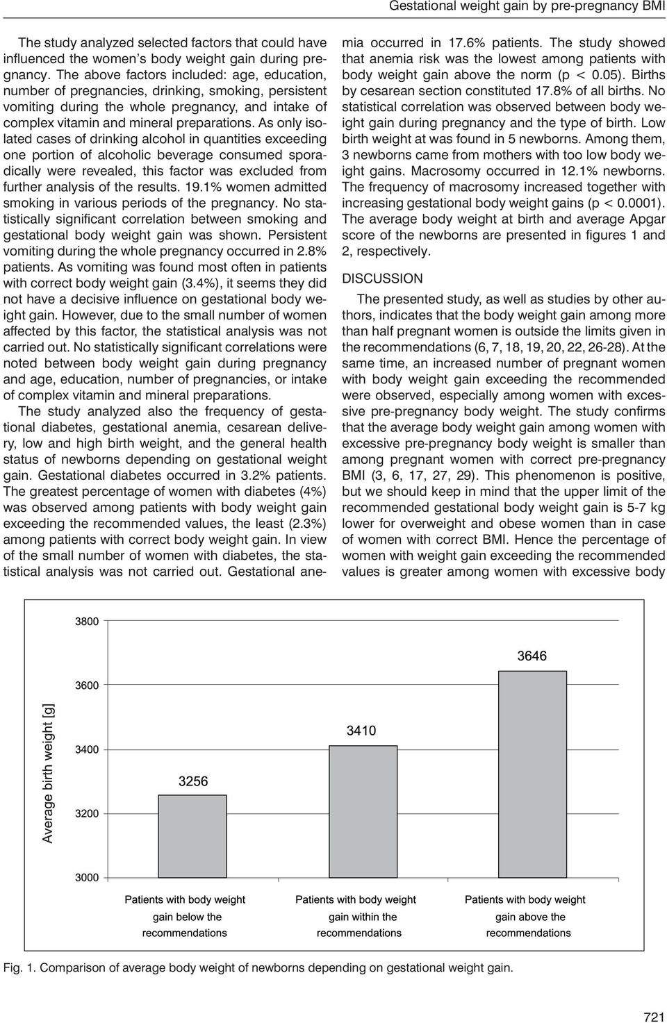 As only isolated cases of drinking alcohol in quantities exceeding one portion of alcoholic beverage consumed sporadically were revealed, this factor was excluded from further analysis of the results.