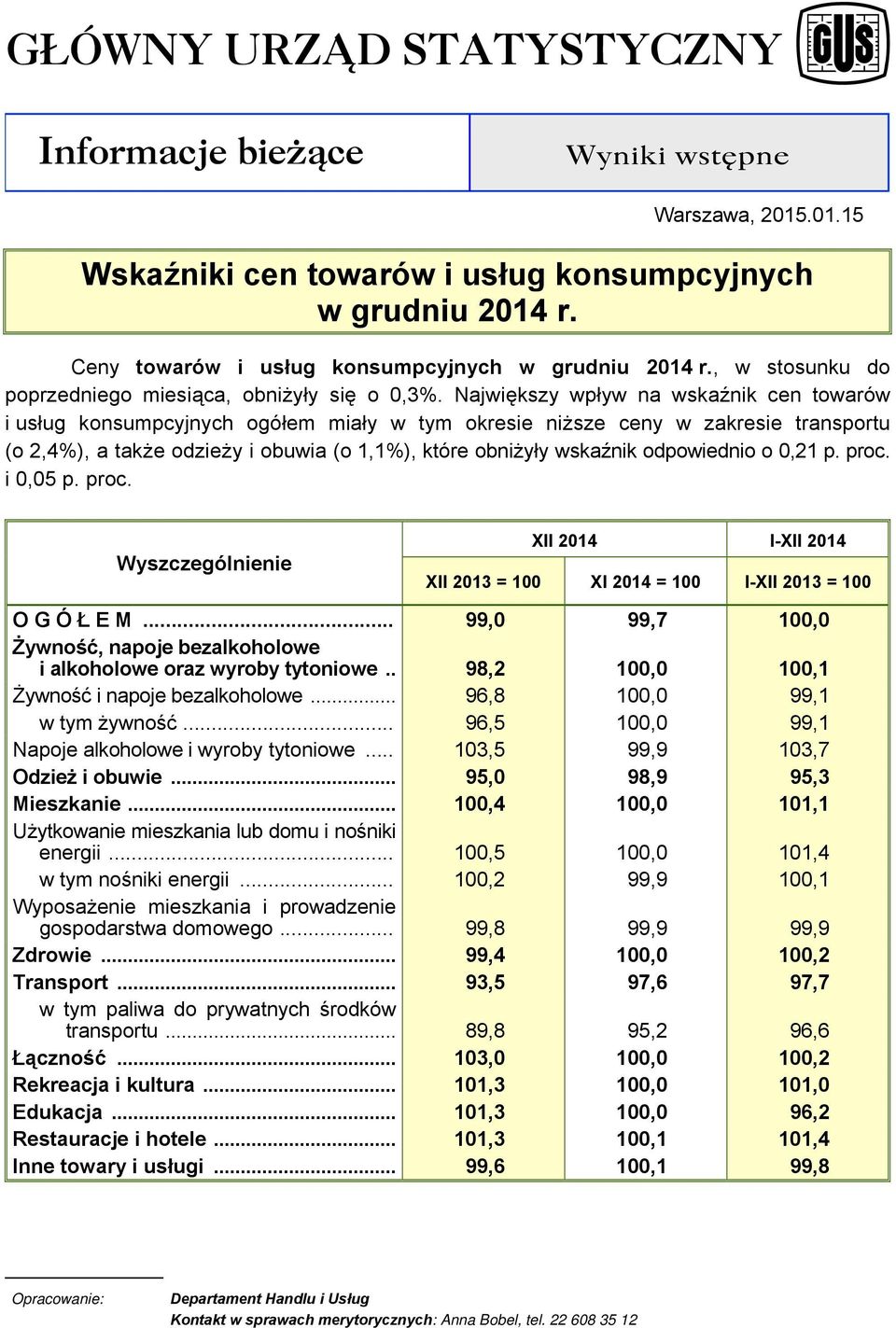 odpowiednio o 0,21 p. proc. i 0,05 p. proc. Wyszczególnienie XII 2014 I-XII 2014 XII 2013 = 100 XI 2014 = 100 I-XII 2013 = 100 O G Ó Ł E M.