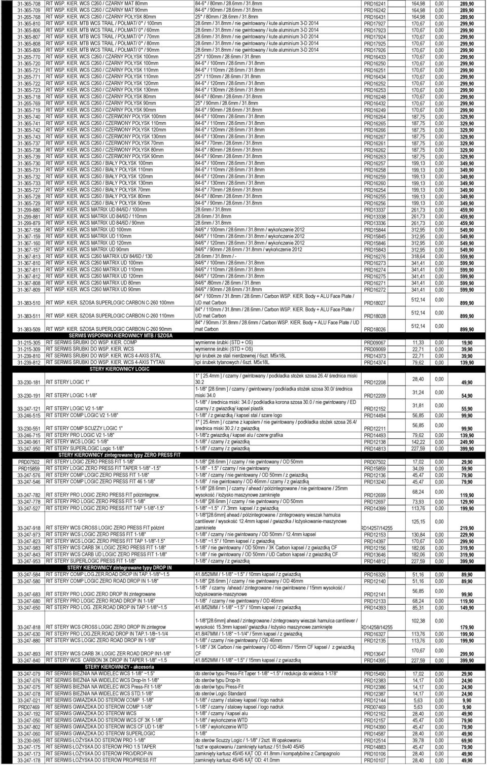 KIER. MTB WCS TRAIL / PÓŁMAT/ 0 / 60mm 28.6mm / 31.8mm / nie gwintowany / kute aluminium 3-D 2014 PRD17923 170,67 0,00 2 31-365-807 RIT WSP. KIER. MTB WCS TRAIL / PÓŁMAT/ 0 / 70mm 28.6mm / 31.8mm / nie gwintowany / kute aluminium 3-D 2014 PRD17924 170,67 0,00 2 31-365-808 RIT WSP.