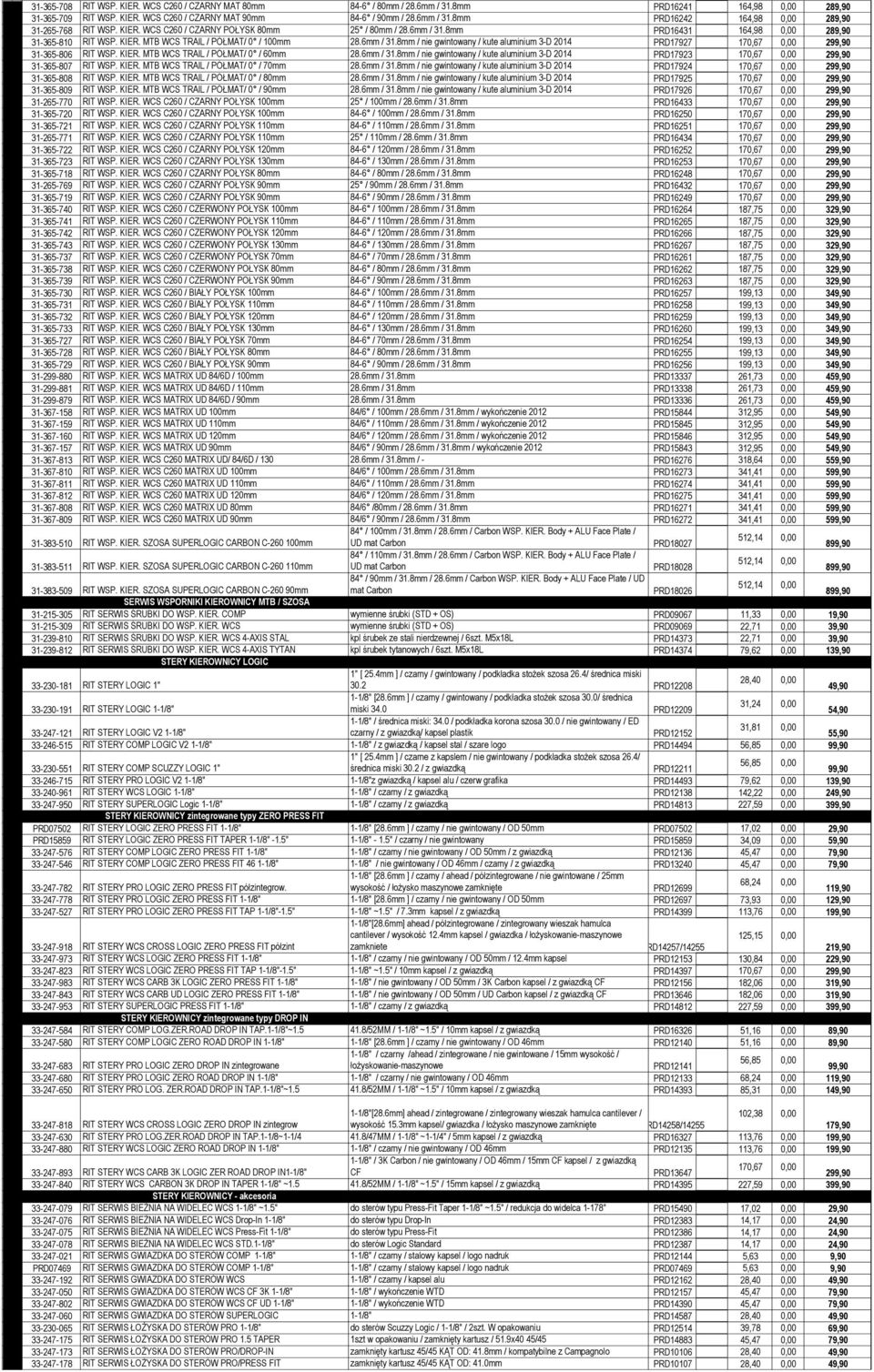 KIER. MTB WCS TRAIL / PÓŁMAT/ 0 / 60mm 28.6mm / 31.8mm / nie gwintowany / kute aluminium 3-D 2014 PRD17923 170,67 0,00 2 31-365-807 RIT WSP. KIER. MTB WCS TRAIL / PÓŁMAT/ 0 / 70mm 28.6mm / 31.8mm / nie gwintowany / kute aluminium 3-D 2014 PRD17924 170,67 0,00 2 31-365-808 RIT WSP.