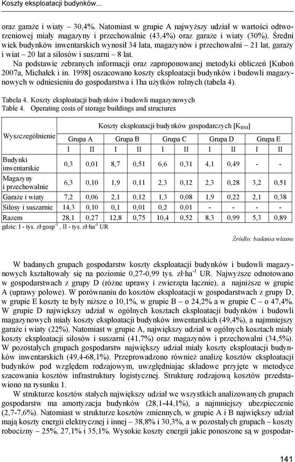 Na podstawie zebranych informacji oraz zaproponowanej metodyki obliczeń [Kuboń 2007a, Michałek i in.