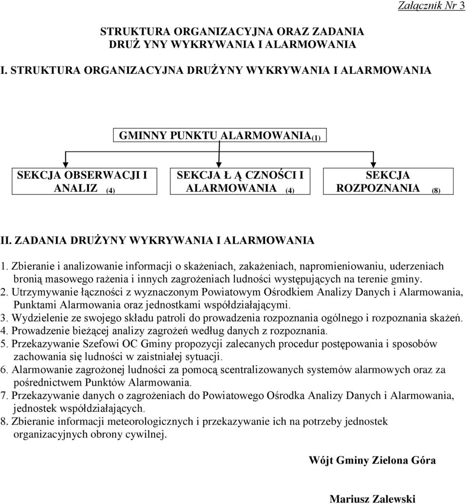 ZADANIA DRUŻYNY WYKRYWANIA I ALARMOWANIA 1.