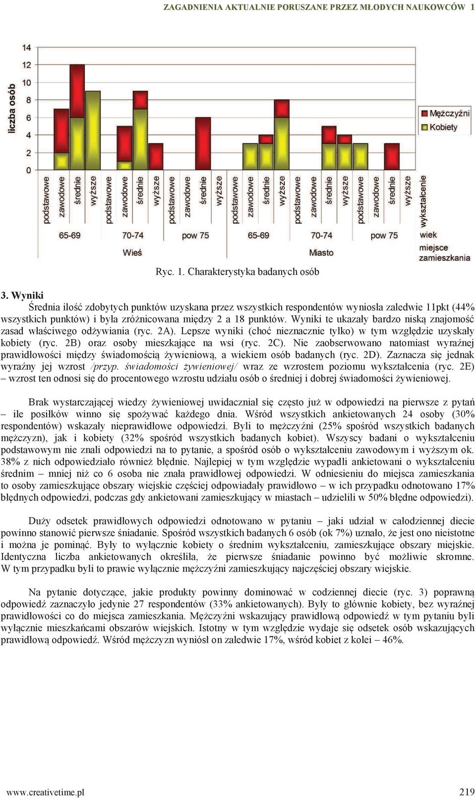 Wyniki te ukazały bardzo niską znajomość zasad właściwego odżywiania (ryc. 2A). Lepsze wyniki (choć nieznacznie tylko) w tym względzie uzyskały kobiety (ryc. 2B) oraz osoby mieszkające na wsi (ryc.