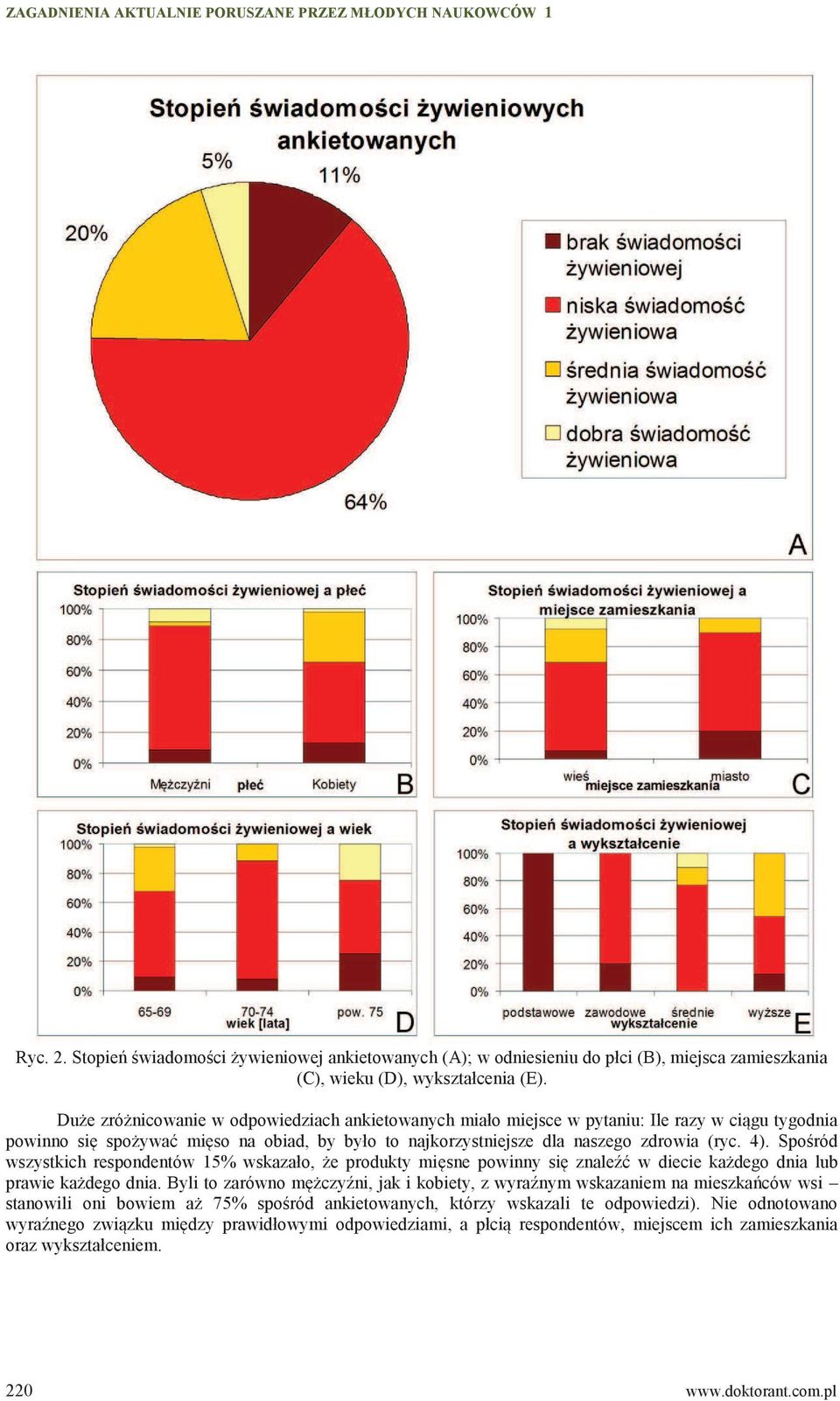 Spośród wszystkich respondentów 15% wskazało, że produkty mięsne powinny się znaleźć w diecie każdego dnia lub prawie każdego dnia.