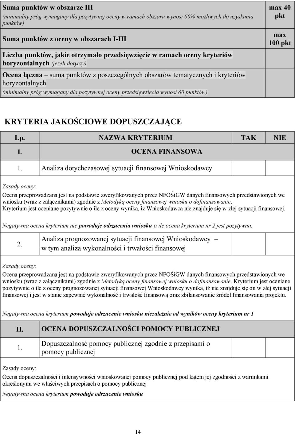 (minimalny próg wymagany dla pozytywnej oceny przedsięwzięcia wynosi 60 punktów) KRYTERIA JAKOŚCIOWE DOPUSZCZAJĄCE Lp. NAZWA KRYTERIUM TAK NIE I. OCENA FINANSOWA 1.