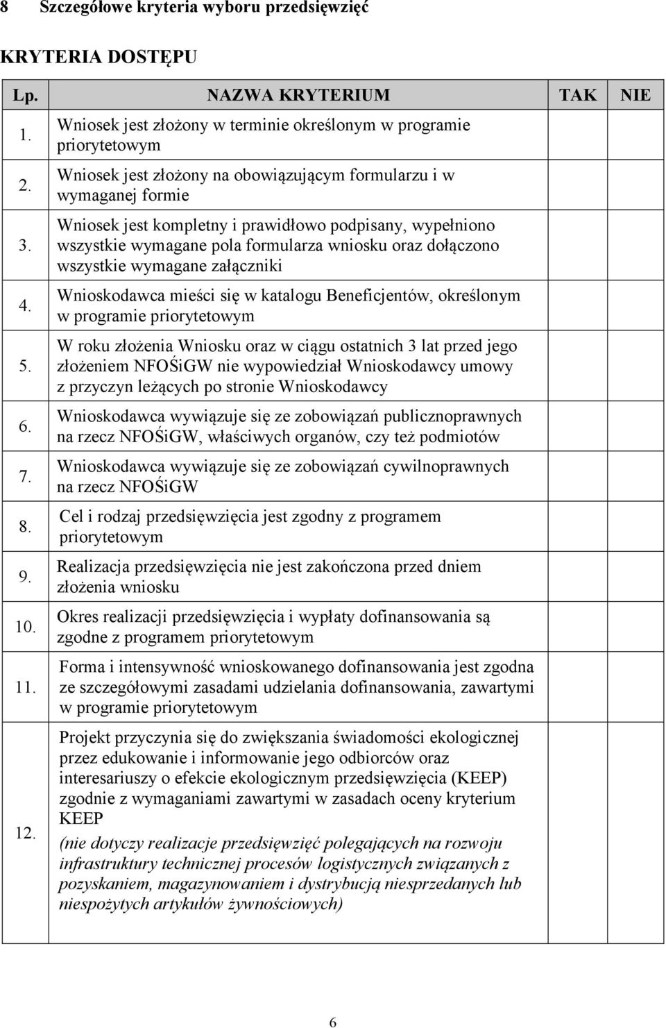 wszystkie wymagane pola formularza wniosku oraz dołączono wszystkie wymagane załączniki Wnioskodawca mieści się w katalogu Beneficjentów, określonym w programie priorytetowym W roku złożenia Wniosku