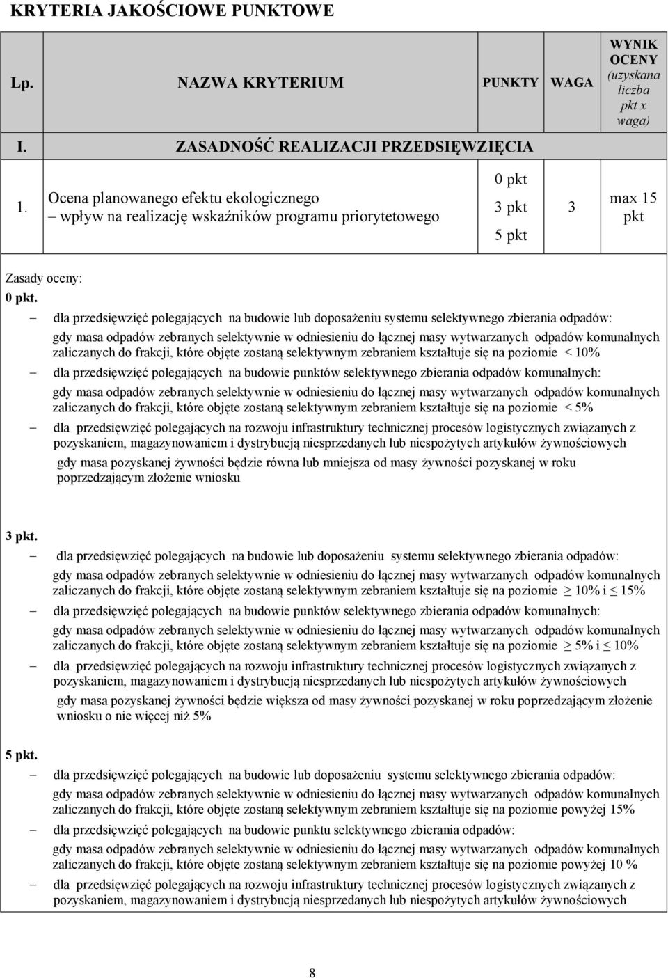 dla przedsięwzięć polegających na budowie lub doposażeniu systemu selektywnego zbierania odpadów: gdy masa odpadów zebranych selektywnie w odniesieniu do łącznej masy wytwarzanych odpadów komunalnych