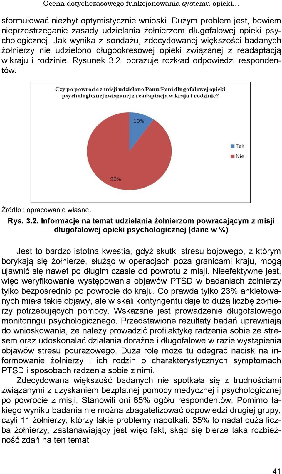 Jak wynika z sondażu, zdecydowanej większości badanych żołnierzy nie udzielono długookresowej opieki związanej z readaptacją w kraju i rodzinie. Rysunek 3.2. obrazuje rozkład odpowiedzi respondentów.
