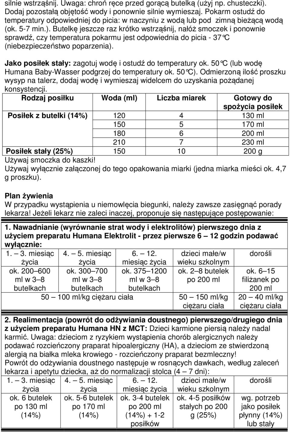 Butelkę jeszcze raz krótko wstrząśnij, nałóż smoczek i ponownie sprawdź, czy temperatura pokarmu jest odpowiednia do picia - 37 C (niebezpieczeństwo poparzenia).